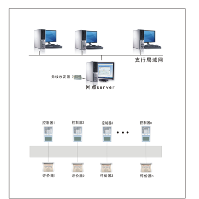 寧夏燈光音響