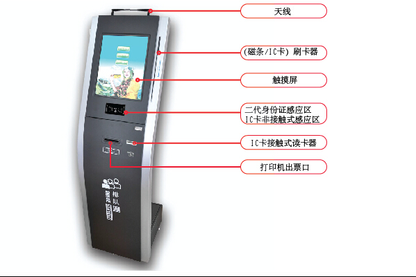 排队机